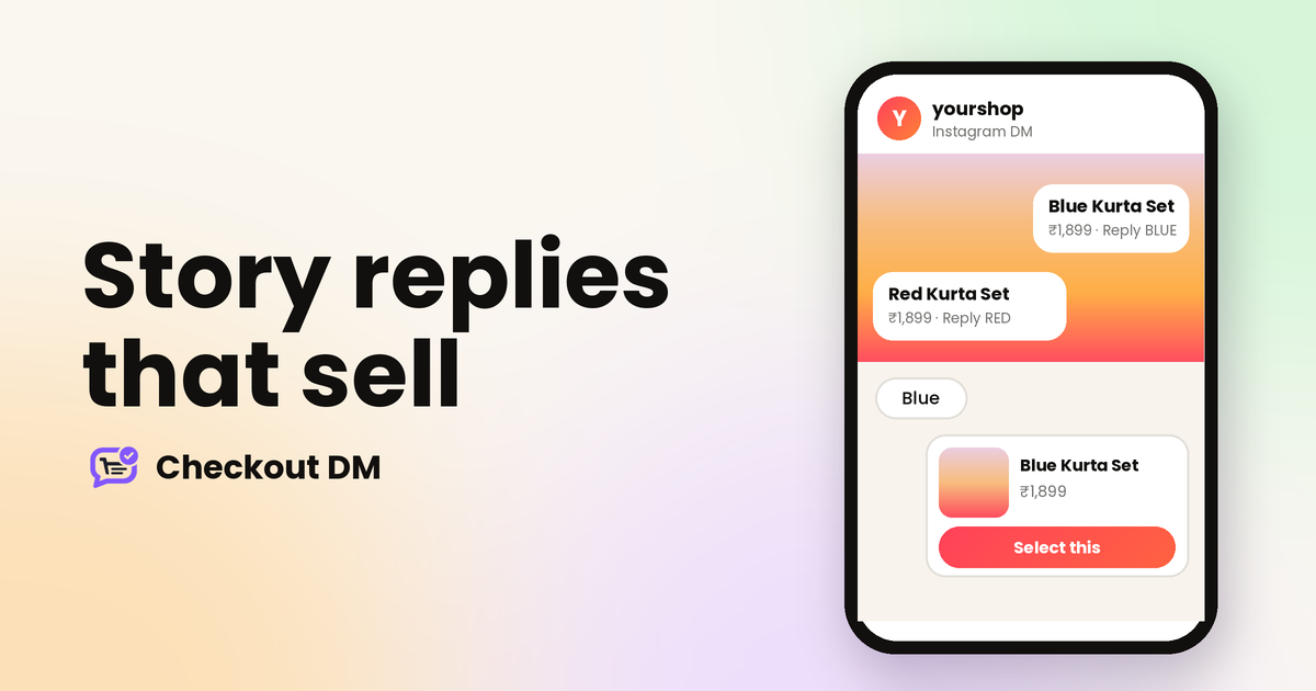 A phone showing an Instagram Story with two products and their reply keywords, and a DM with the matching product card